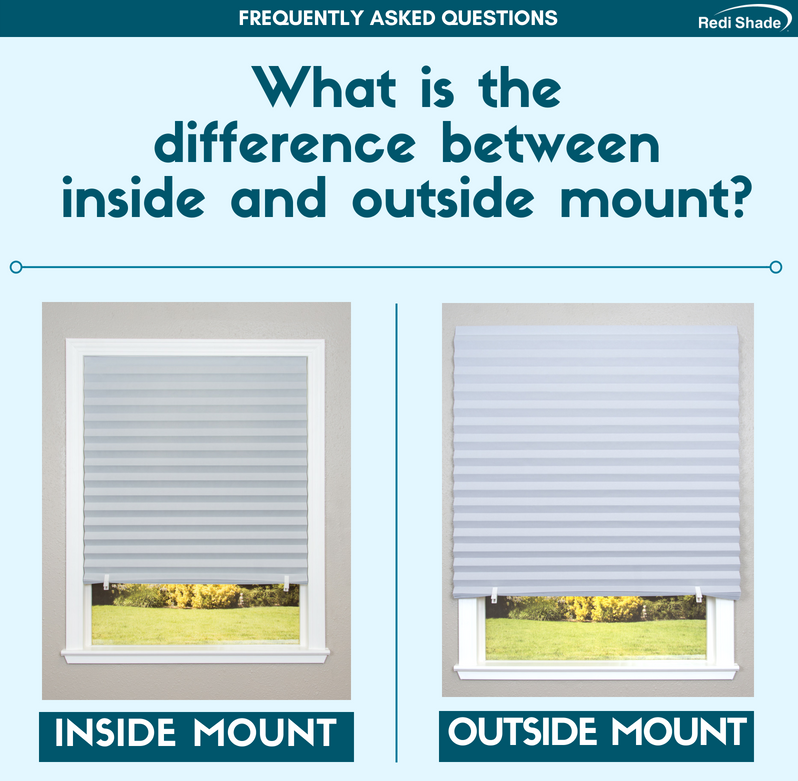 FAQ: What is the Difference Between Inside and Outside Mount?