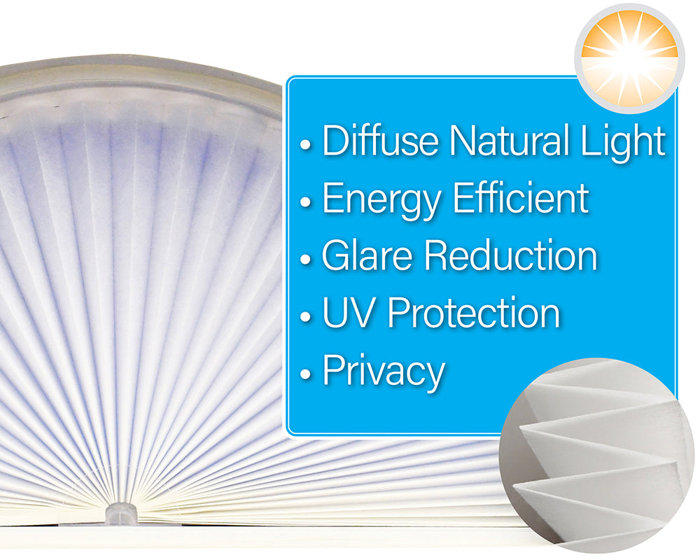Redi Shade Arch Benefits: Diffuse natural light, energy efficient, glare reduction, UV protection, & privacy