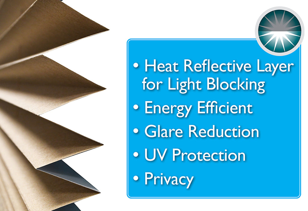 Redi Shade Light Blocking Natural Benefits: Heat reflective layer for light blocking, energy efficient, glare reduction, uv protection, & privacy