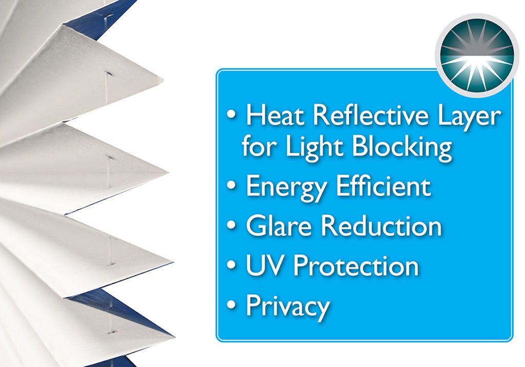 Redi Shade Light Blocking Benefits: Heat reflective layer for light blocking, energy efficient, glare reduction, UV protection, & privacy